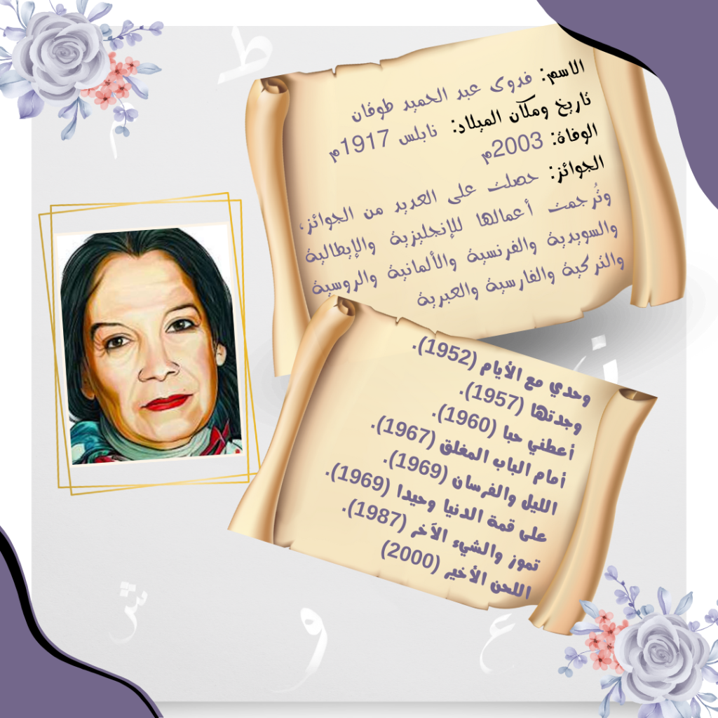 بطاقة تعريفية عن الشاعرة فدوى طوقان ومجموعاتها الشعرية. تصميم: Nada Abbas